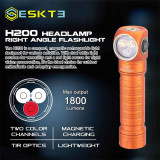 Skilhunt H200 - 18650 Magnetic Rechargeable LED Headlamp