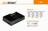 AceBeam A4 Advanced Multi-Charger for Li-ion, LiFePO4, Ni-MH & Ni-Cd Batteries