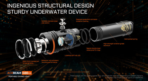 AceBeam D20 2.0 Palm size 2200 lumen dive torch
