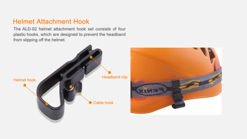 Fenix ALD-02 helmet attachment hook set