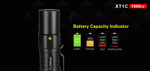Klarus XT1C Compact 1000 lumen tactical edition LED torch  