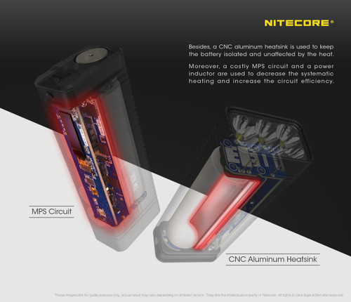 Nitecore TM10K 10000 lumen Tiny monster rechargeable LED torch