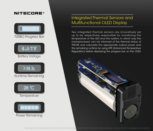 Nitecore TM10K 10000 lumen Tiny monster rechargeable LED torch
