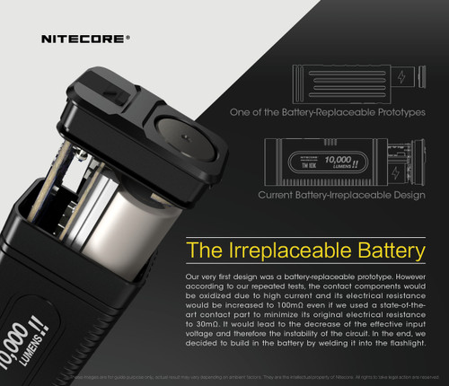Nitecore TM10K 10000 lumen Tiny monster rechargeable LED torch