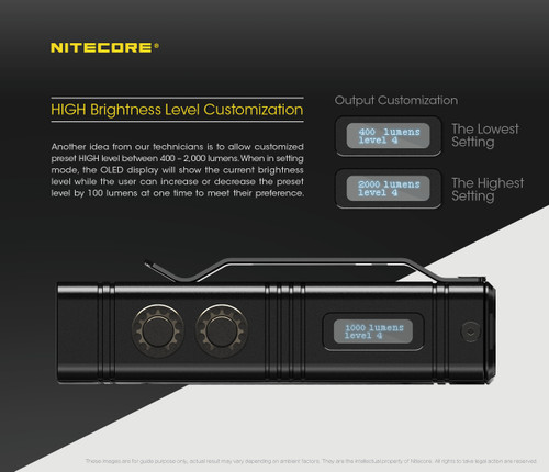 Nitecore TM10K 10000 lumen Tiny monster rechargeable LED torch