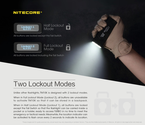 Nitecore TM10K 10000 lumen Tiny monster rechargeable LED torch