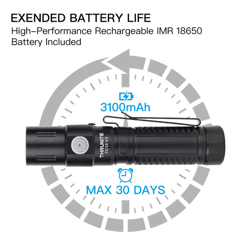 ThruNite TC15 V3 compact 2403 lumen USB-C rechargeable LED torch