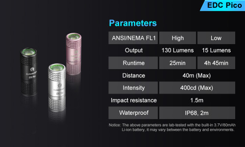 Lumintop EDC Pico USB rechargeable keychain light