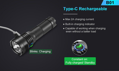 Lumintop B01 Versatile 900 lumen USB-C rechargeable LED bicycle headlight