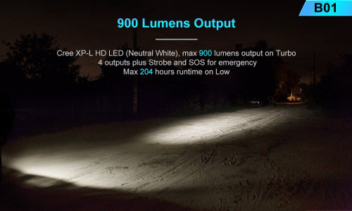 Lumintop B01 Versatile 900 lumen USB-C rechargeable LED bicycle headlight