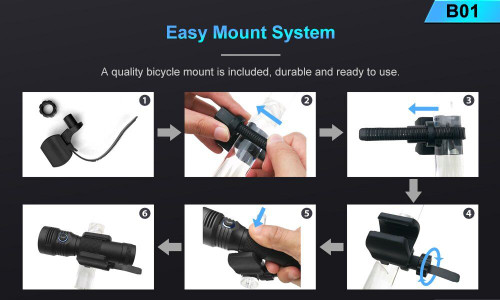 Lumintop B01 Versatile 900 lumen USB-C rechargeable LED bicycle headlight