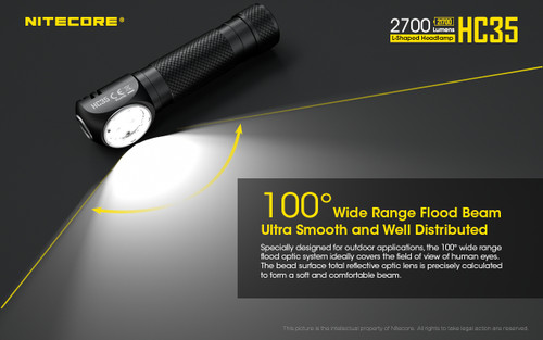 Nitecore HC35 L-Shaped 2700 lumen rechargeable LED headlamp