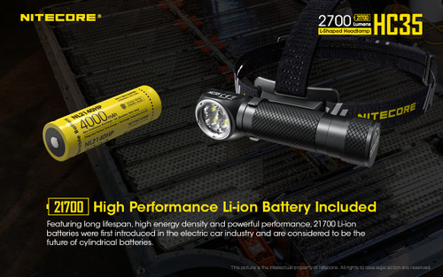 Nitecore HC35 L-Shaped 2700 lumen rechargeable LED headlamp