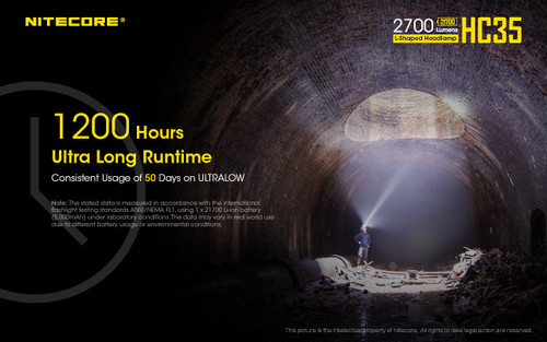Nitecore HC35 L-Shaped 2700 lumen rechargeable LED headlamp
