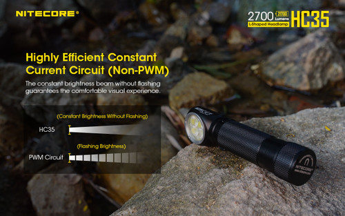Nitecore HC35 L-Shaped 2700 lumen rechargeable LED headlamp
