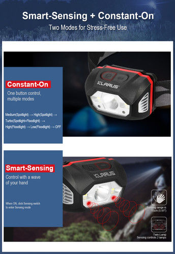 Klarus HM1 Smart-Sensing 440 lumen rechargeable LED headlamp