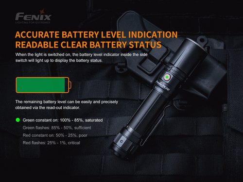 Fenix TK30 White Laser 500 lumen 1.2km throw LEP torch