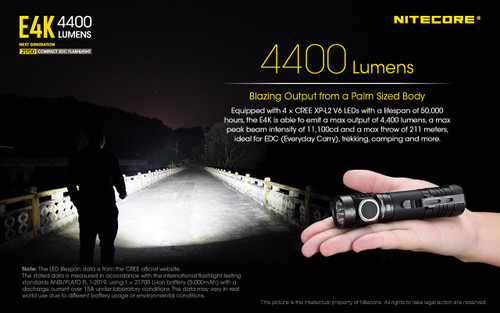 Nitecore E4K Explorer Series 4400 lumen compact EDC torch