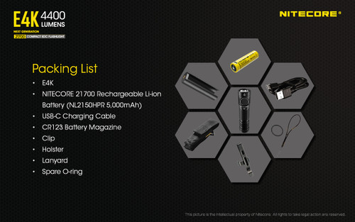 Nitecore E4K Explorer Series 4400 lumen compact EDC torch