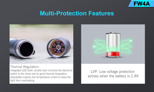 Lumintop FW4A Compact 3600 lumen enthusiasts LED torch