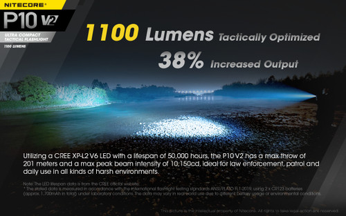 Nitecore P10 V2 Compact 1100 lumen tactical LED torch
