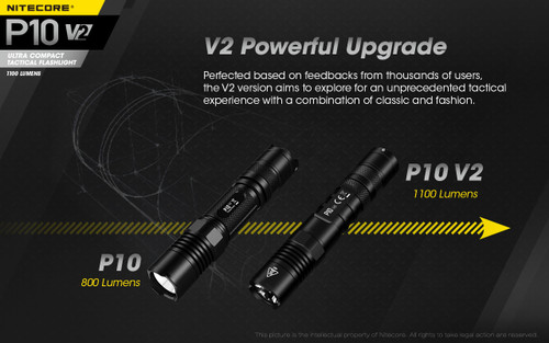 Nitecore P10 V2 Compact 1100 lumen tactical LED torch