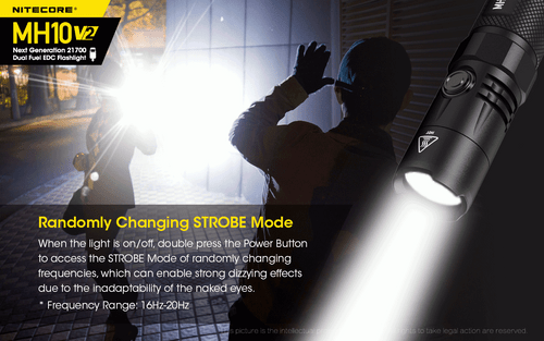 Nitecore MH10 V2 Next Generation 1200 lumen USB-C rechargeable LED torch 