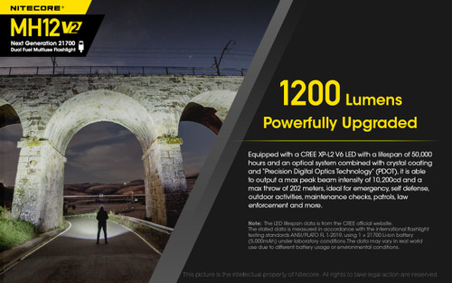Nitecore MH12 v2 Next Generation 1200 lumen USB-C rechargeable LED torch