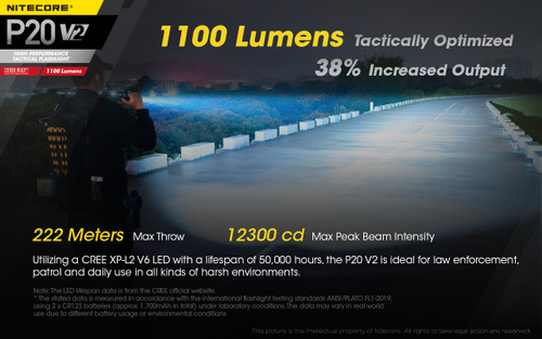 Nitecore P20 v2 - Strobe Ready 1100 lumen tactical LED torch