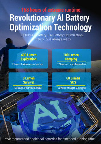 Klarus E2 Compact 1600 lumen rechargeable EDC torch