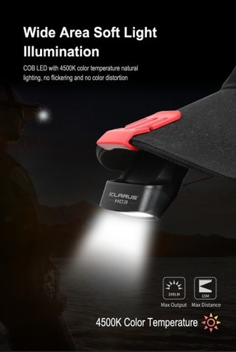 Klarus HC3 Visor Clip motion-sensing rechargeable headlamp