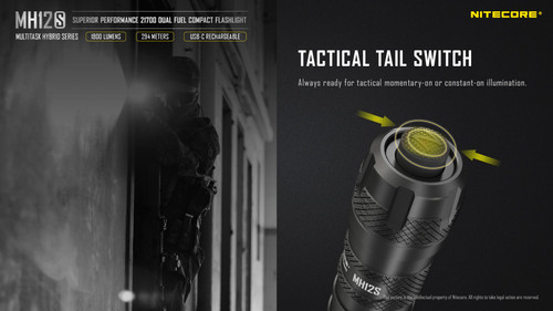 Nitecore MH12S compact 1800 lumen USB-C rechargeable LED torch 