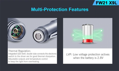 Lumintop FW21 X9L Copper Compact 6500 lumen 810m throw LED torch