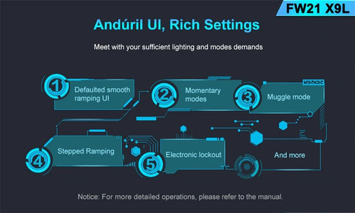 Lumintop FW21 X9L Copper Compact 6500 lumen 810m throw LED torch