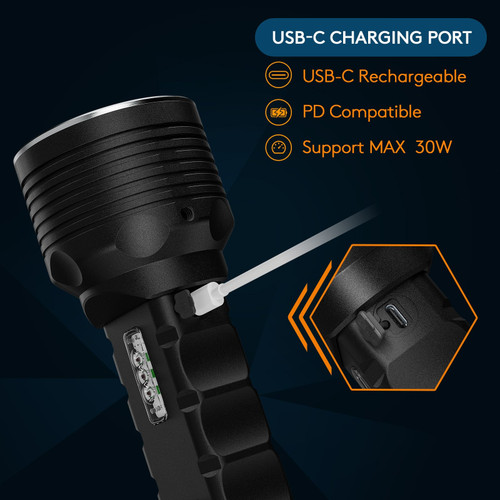 RovyVon S2 Elite powerful 10000 lumen 500m spot and flood LED torch