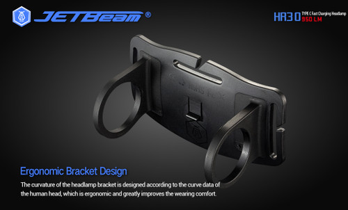 JETBeam HR30 rotatable 950 lumen USB-C rechargeable headlamp