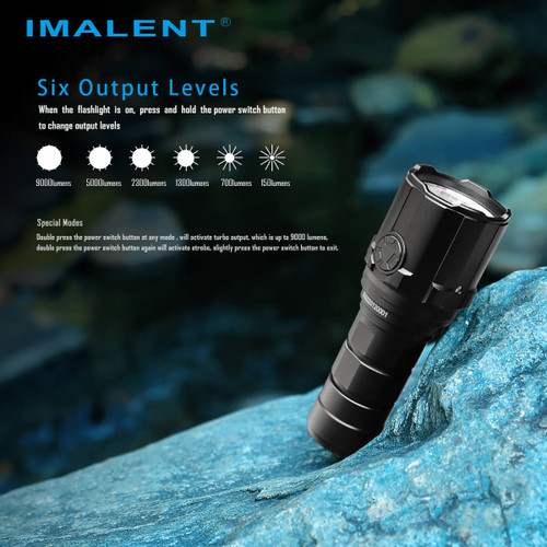 Imalent R30C super compact 9,000 lumen 560m LED torch - LiteShop