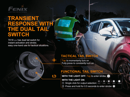 Fenix TK16 V2.0 compact 3100 lumen 380m tactical torch 