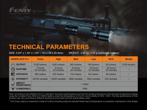 Fenix TK16 V2.0 compact 3100 lumen 380m tactical torch 