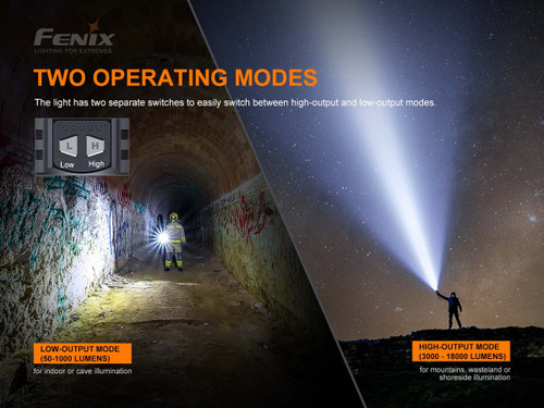 Fenix LR80R powerful 18000 lumen 1.1km rechargeable LED search light