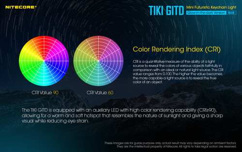 Nitecore TIKI GITD Blue glow in the dark 300 lumen keychain light