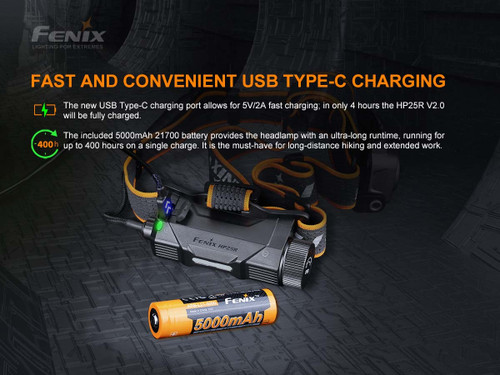Fenix HP25R V2.0 versatile 1600 lumen spotlight & floodlight LED headlamp