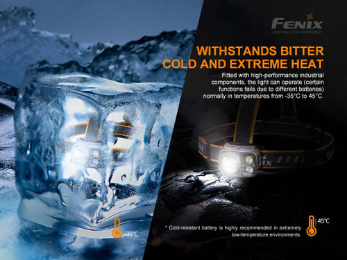 Fenix HP25R V2.0 versatile 1600 lumen spotlight & floodlight LED headlamp