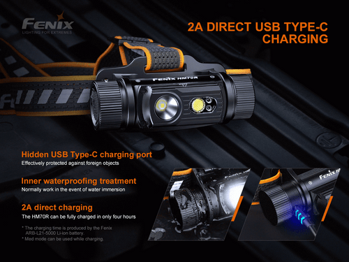 Fenix HM70R triple output 1600 lumen USB-C rechargeable LED headlamp
