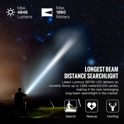 ThruNite TN42 V2 powerful 4848 lumens 1860m long distance search light