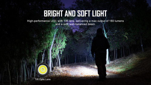 Olight i1R 2 Pro - Compact 180 Lumen USB-C Rechargeable Keychain Light