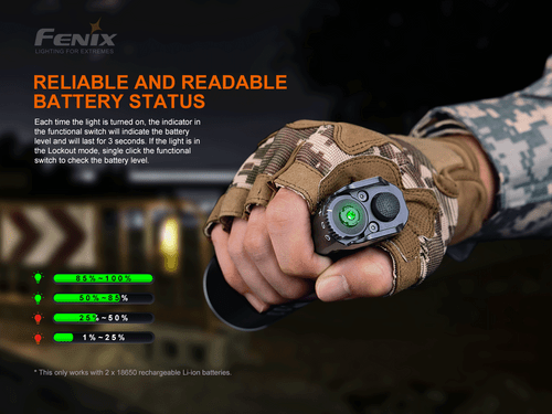 Fenix TK35UE V2.0 tactical 5000 lumen 400m LED torch