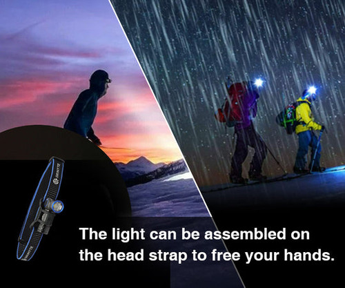 Brinyte HL16 Noctua adjustable 520 lumen rechargeable headlamp & right angle light