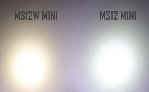 Imalent MS12 Mini Powerful 65000 lumen 1036m rechargeable search light