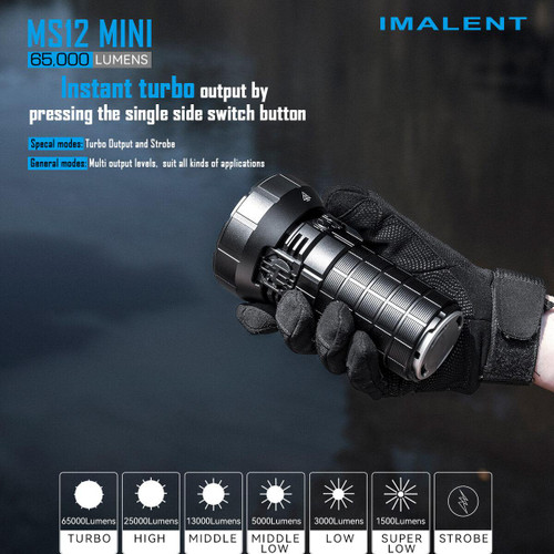 Imalent MS12 Mini Powerful 65000 lumen 1036m rechargeable search light